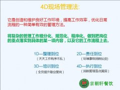 食堂承包模式